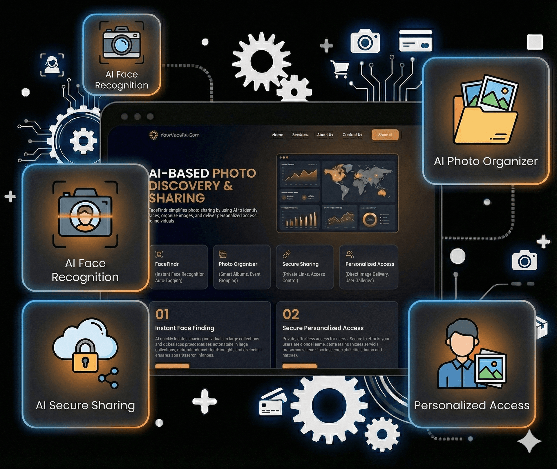 Overview Infographic