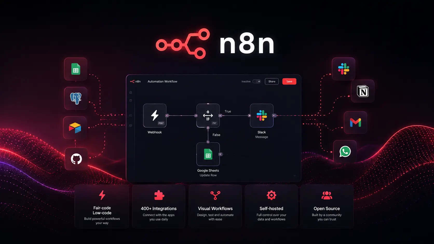 n8n - The Developer's Powerhouse