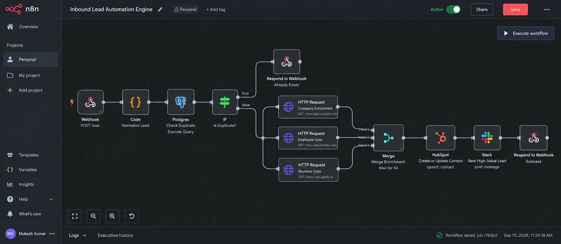 Event-driven n8n inbound lead processing architecture and webhook ingestion.