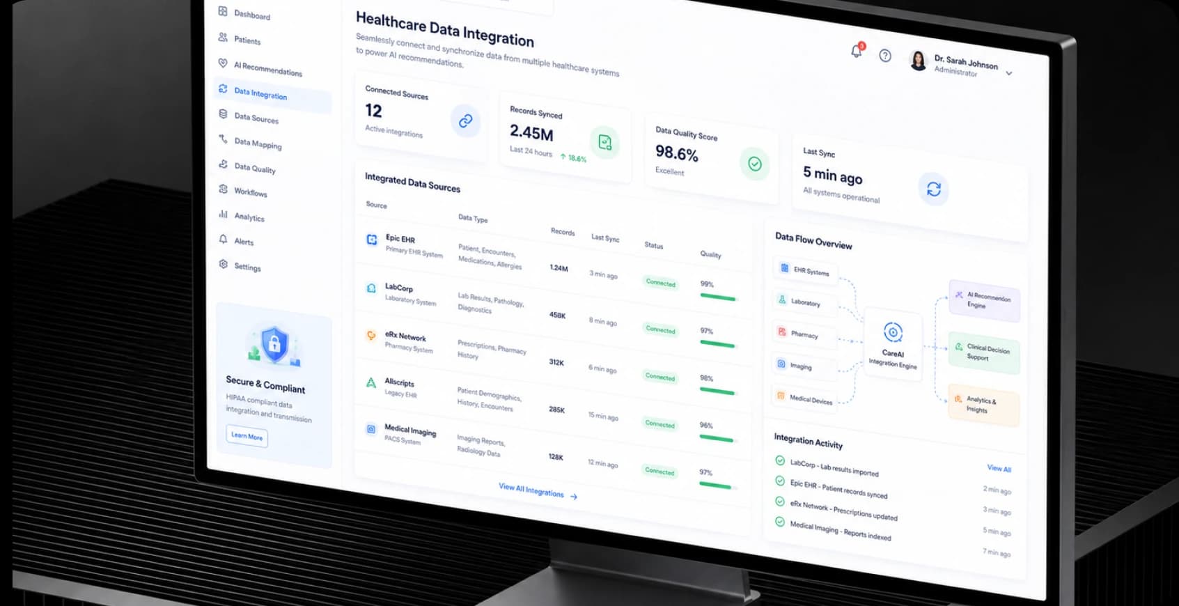 Healthcare Data Integration