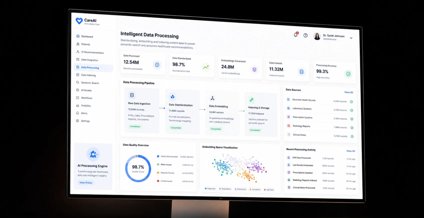 Intelligent Data Processing