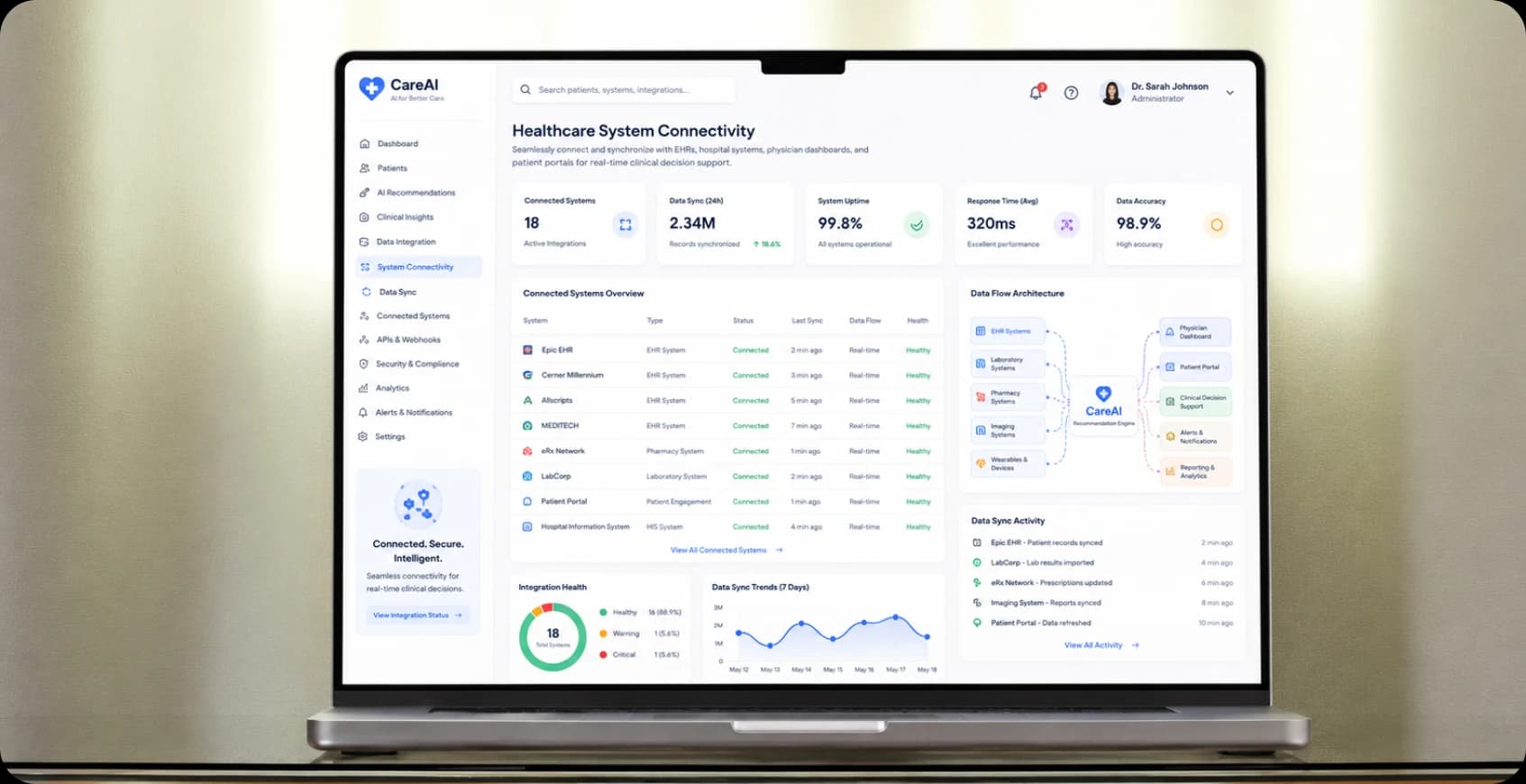 Healthcare System Connectivity