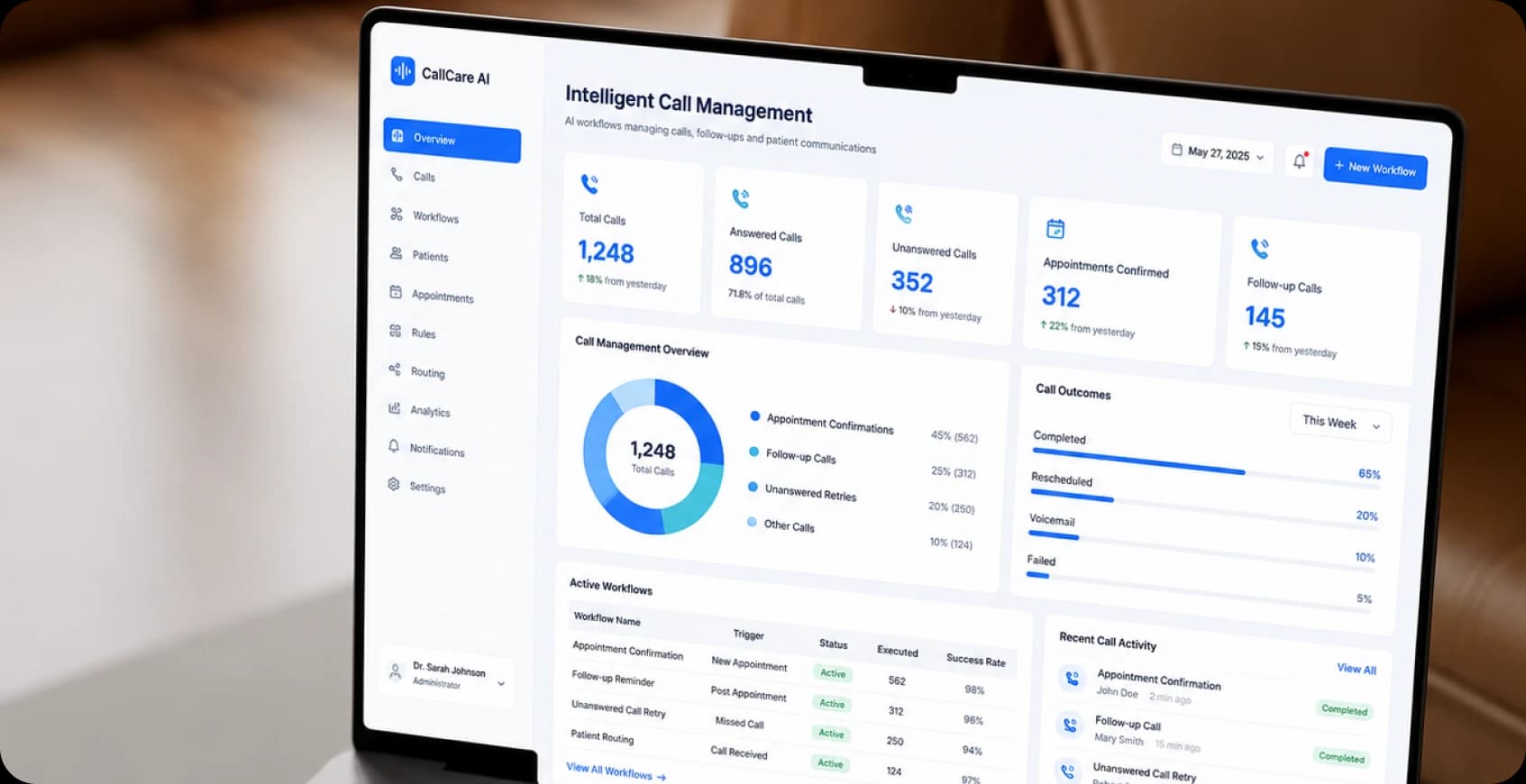 Intelligent Call Management