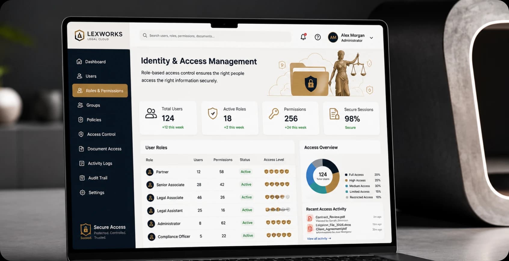 Identity & Access Management Setup