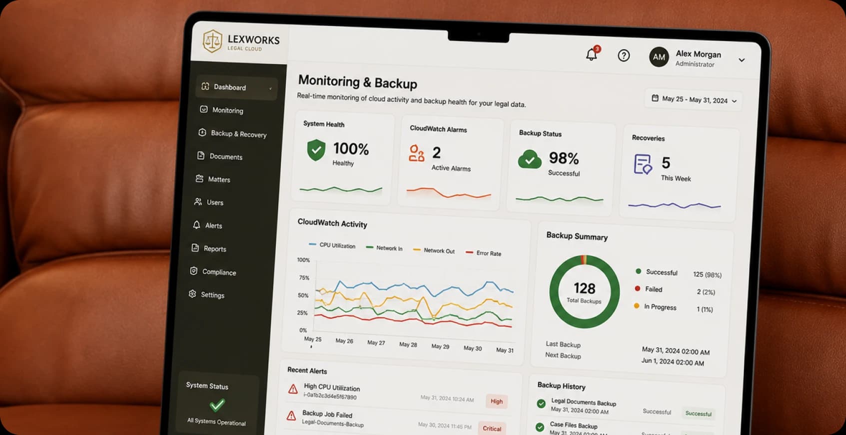 Monitoring & Backup Configuration