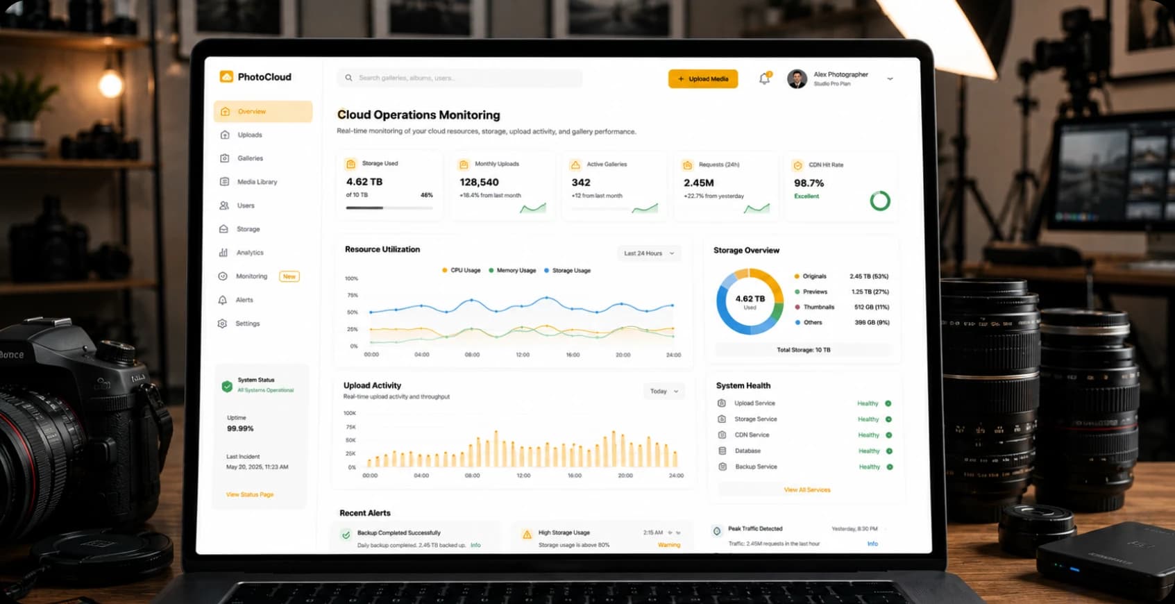 Cloud Operations Monitoring Setup