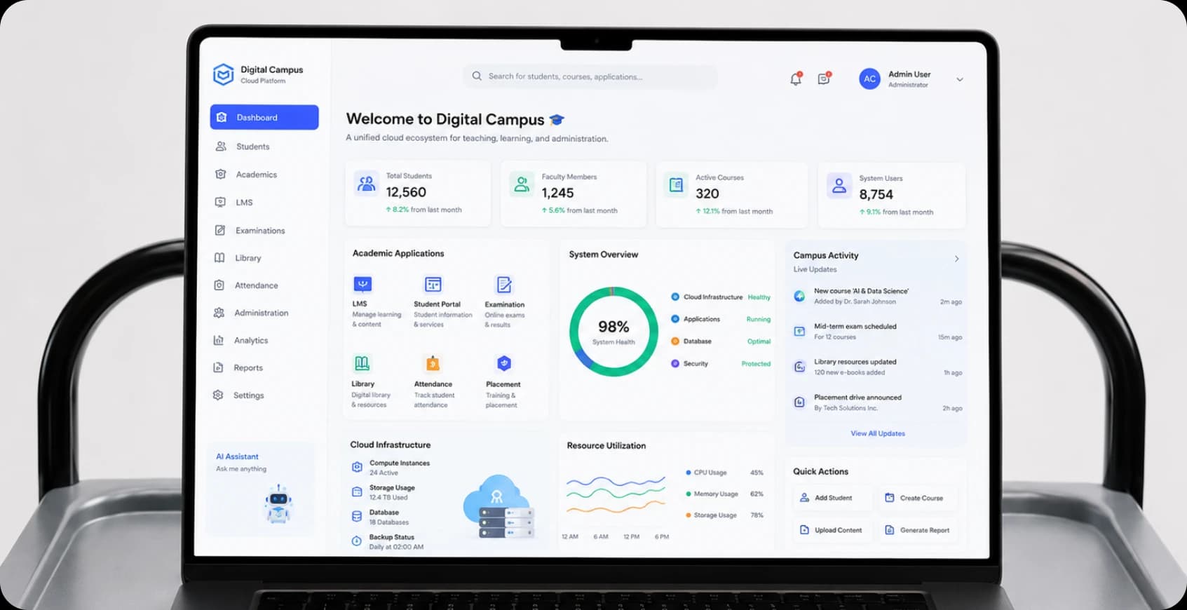 Digital Campus Foundation