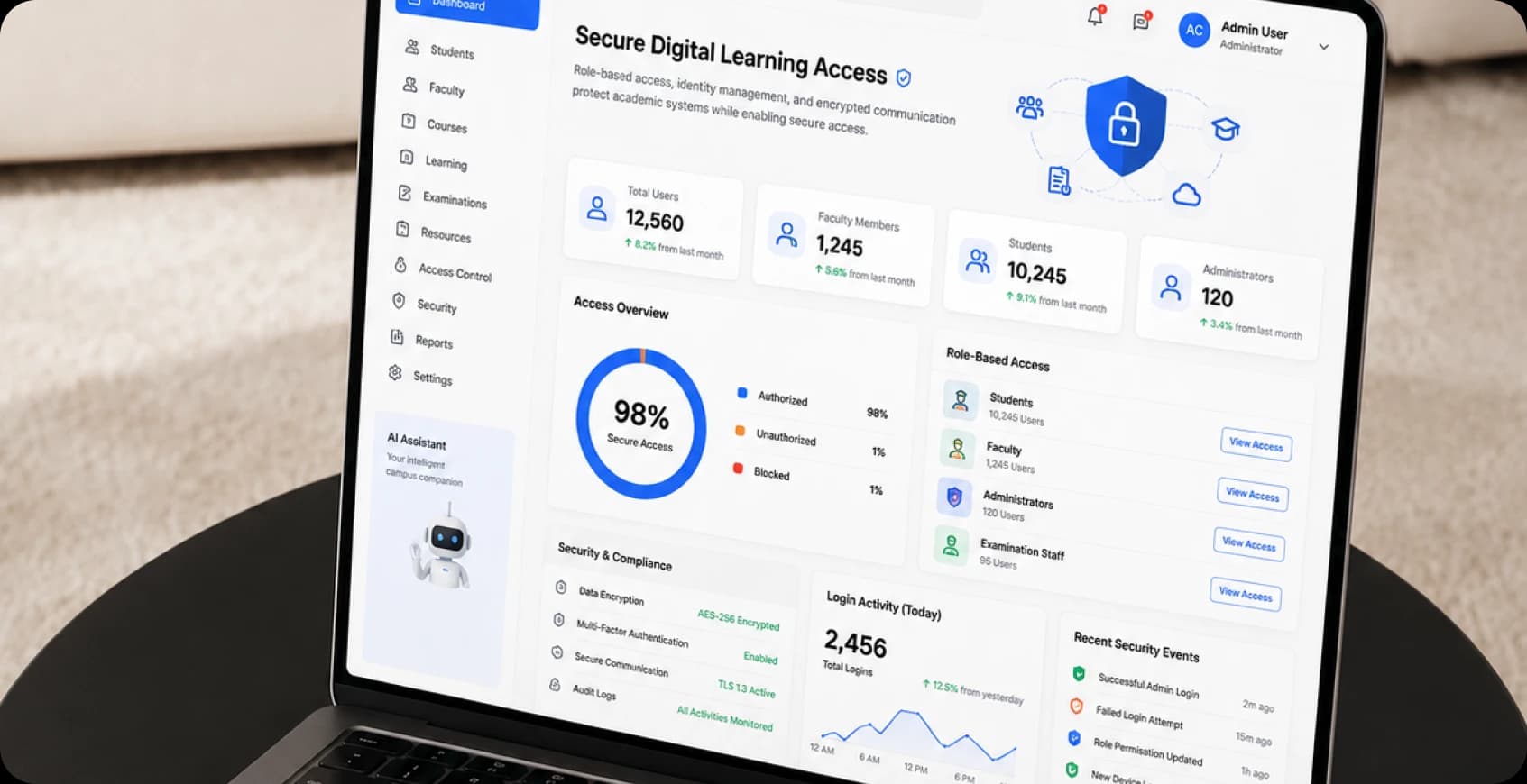 Secure Digital Learning Access
