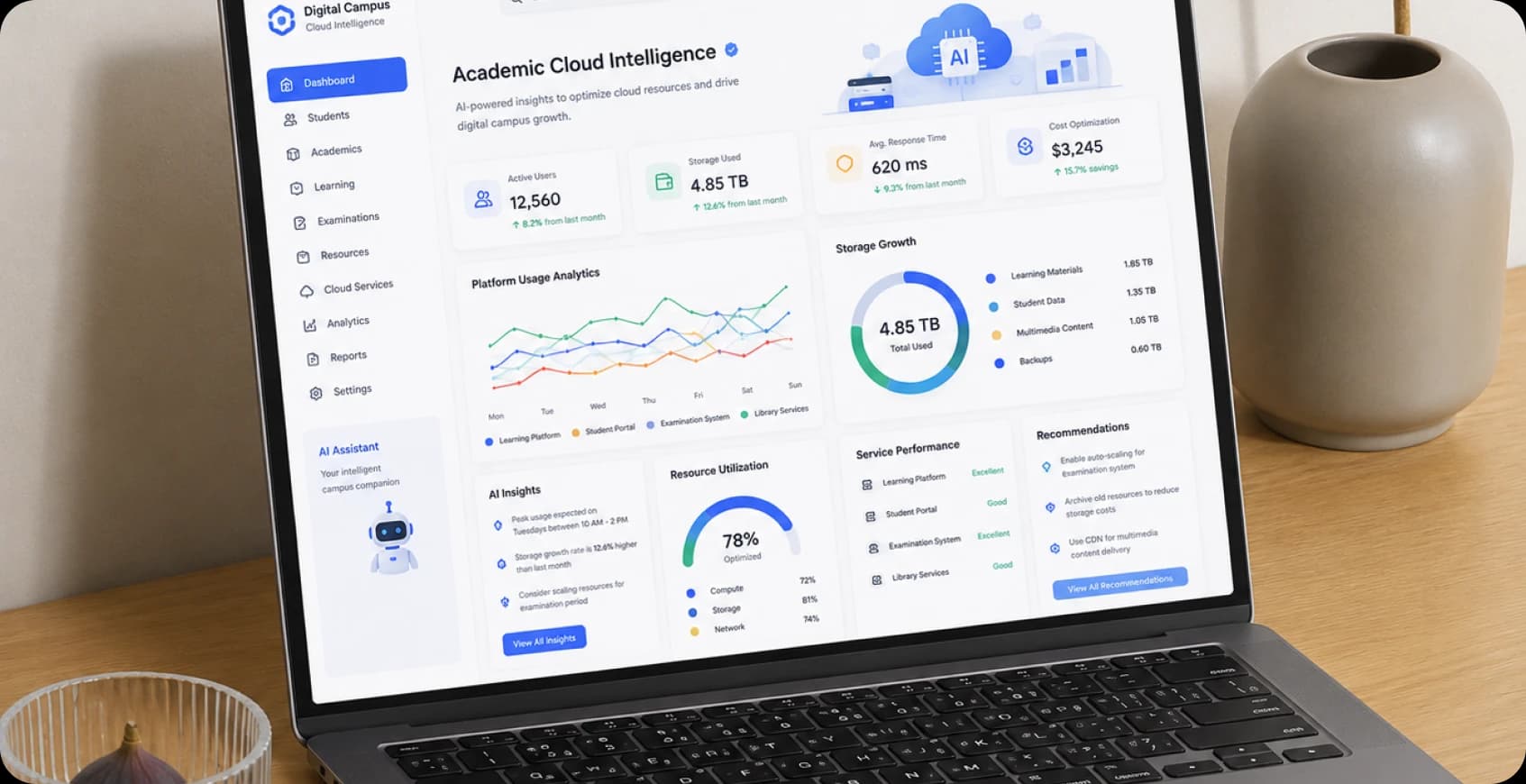 Academic Cloud Intelligence