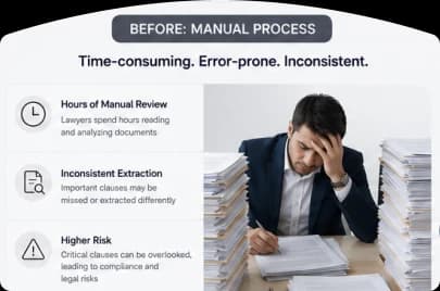 Manual Extraction