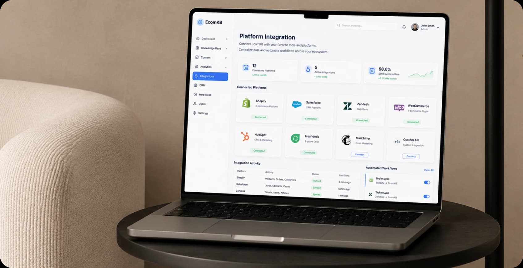 Platform Integration