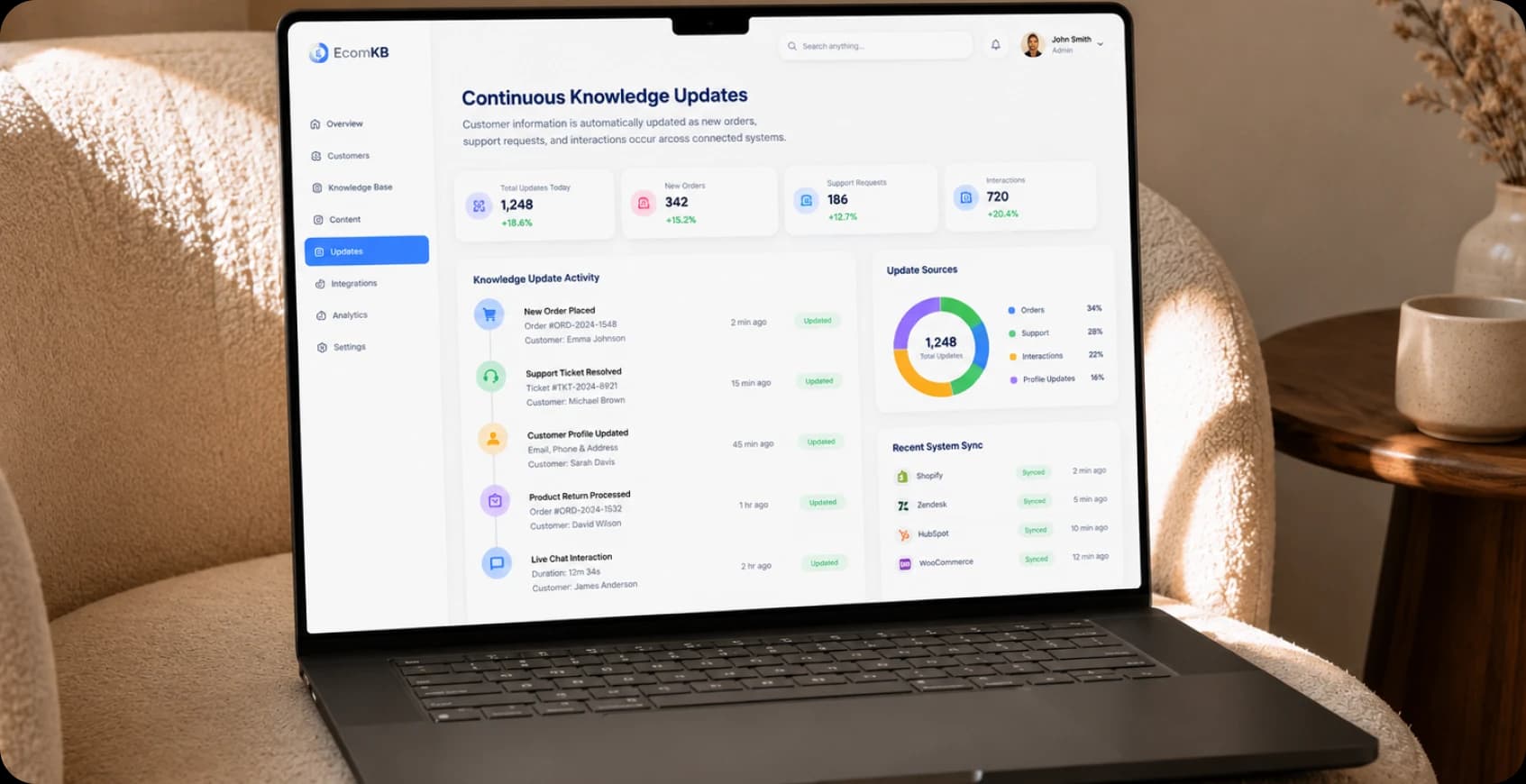 Continuous Knowledge Updates