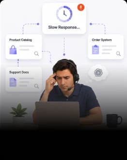 Slow Response Times