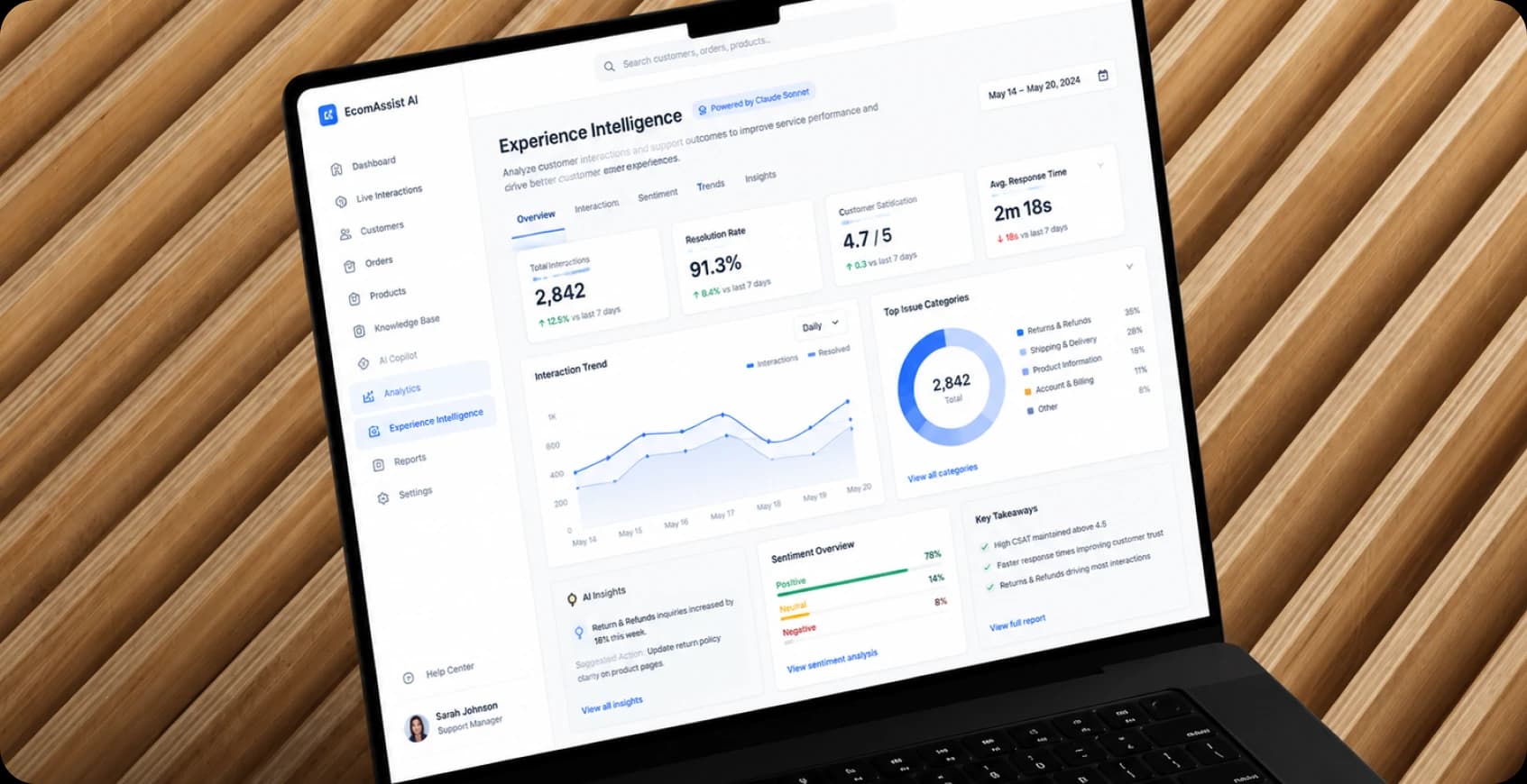Experience Intelligence