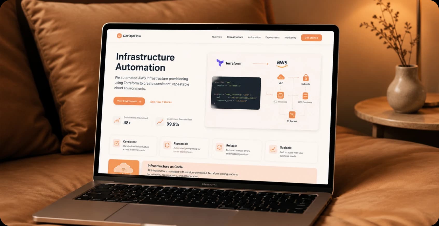 AWS infrastructure automation with Terraform for photography platforms