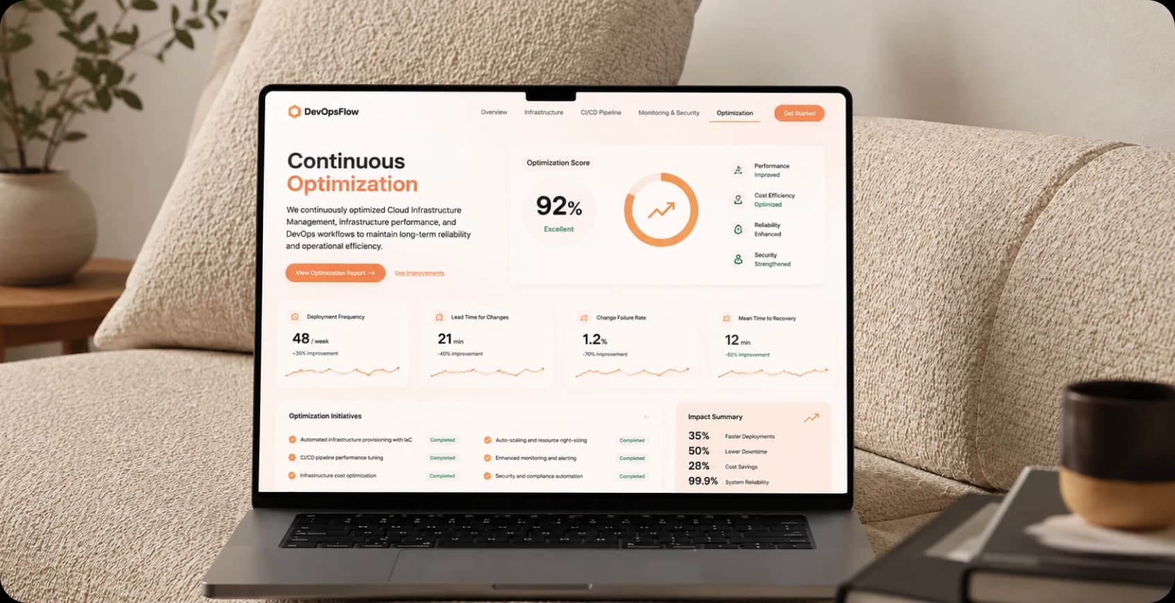 Continuous cloud and DevOps optimization for photography platforms