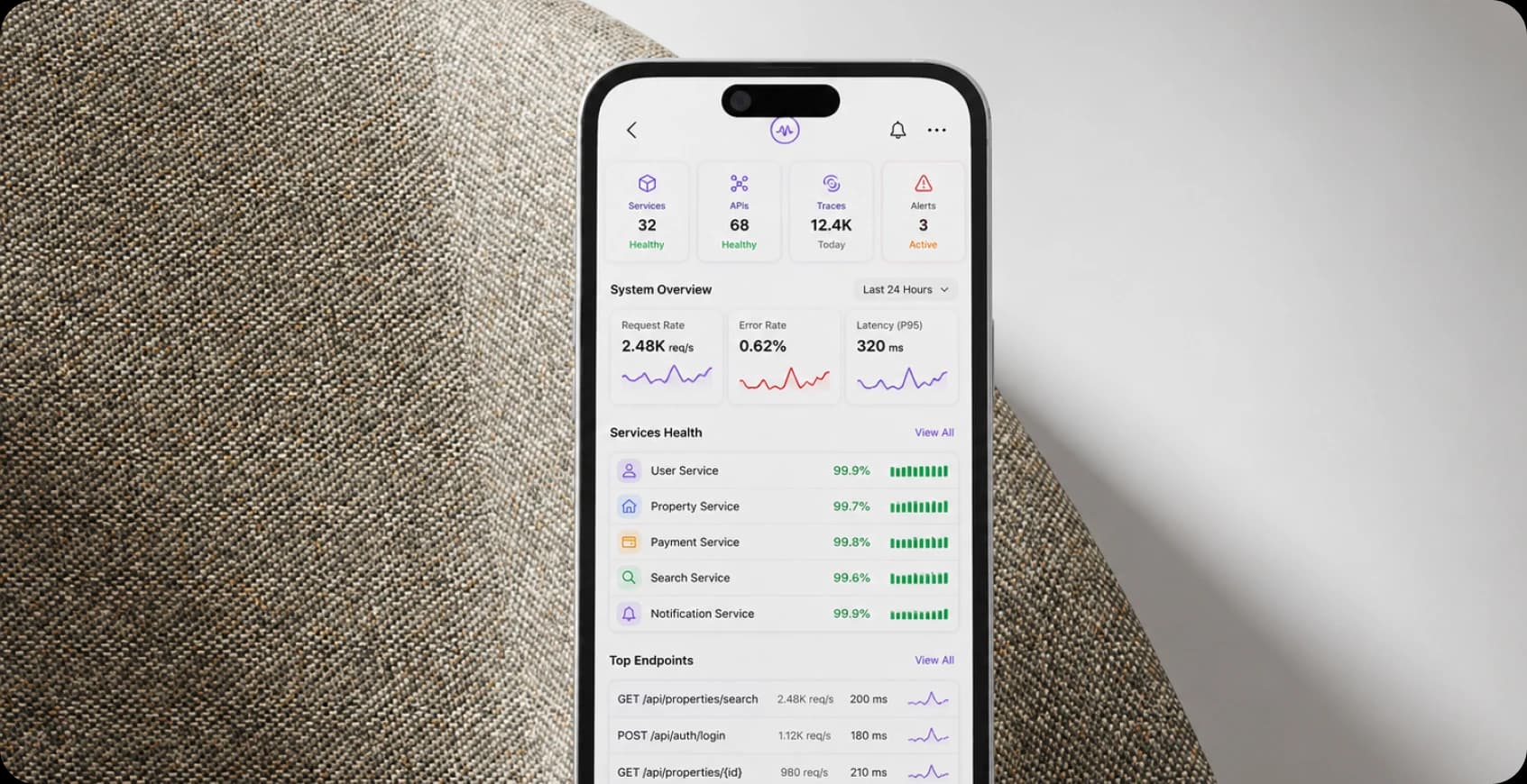 Unified Application Observability