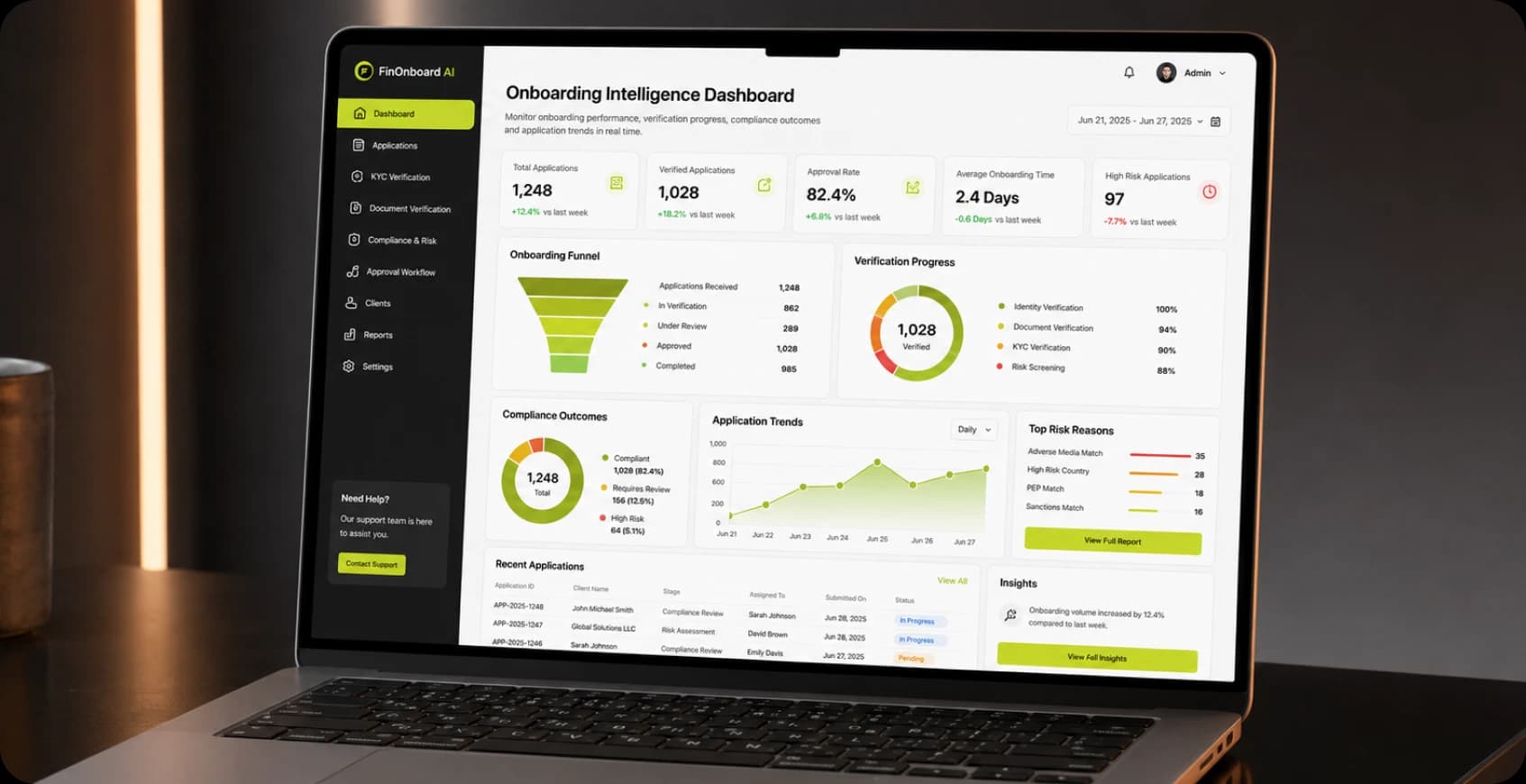 Onboarding Intelligence Dashboard