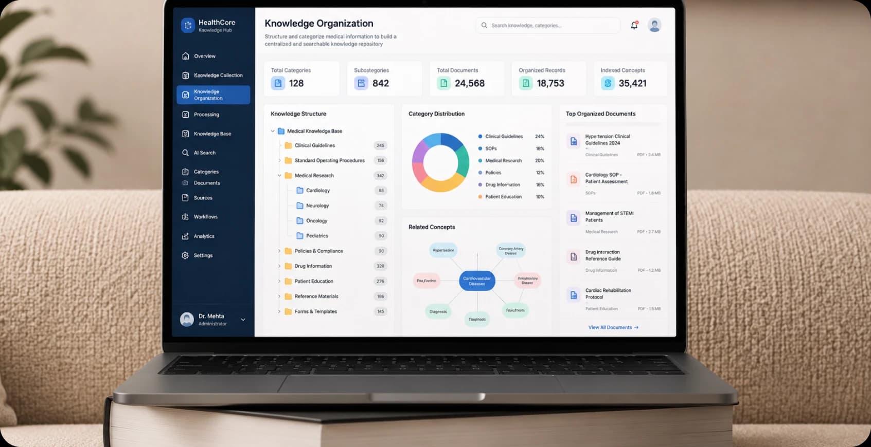 Knowledge Organization