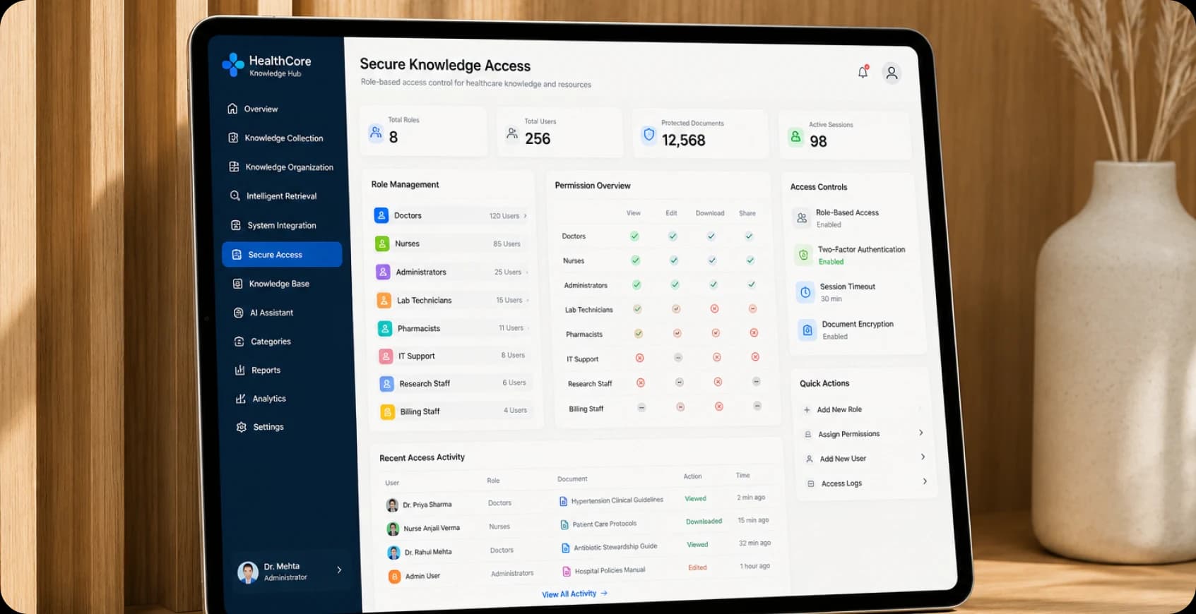 Secure Knowledge Access