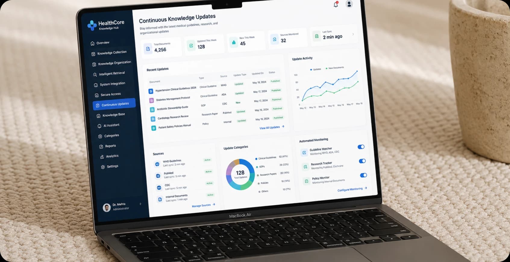 Continuous Knowledge Updates