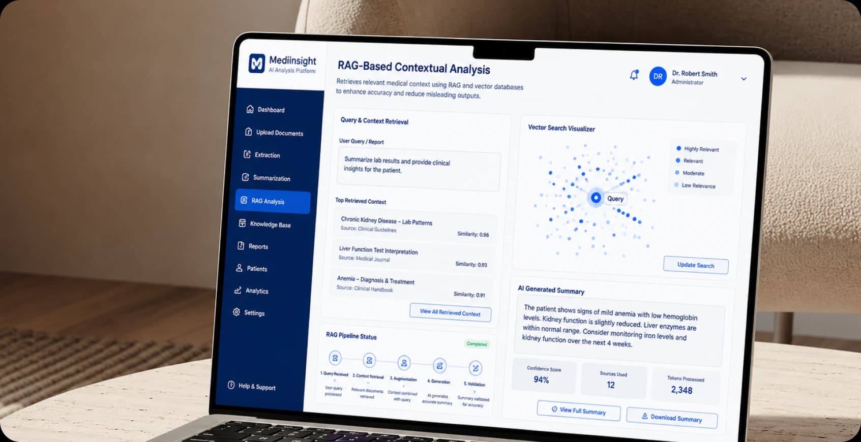 RAG-Based Contextual Analysis