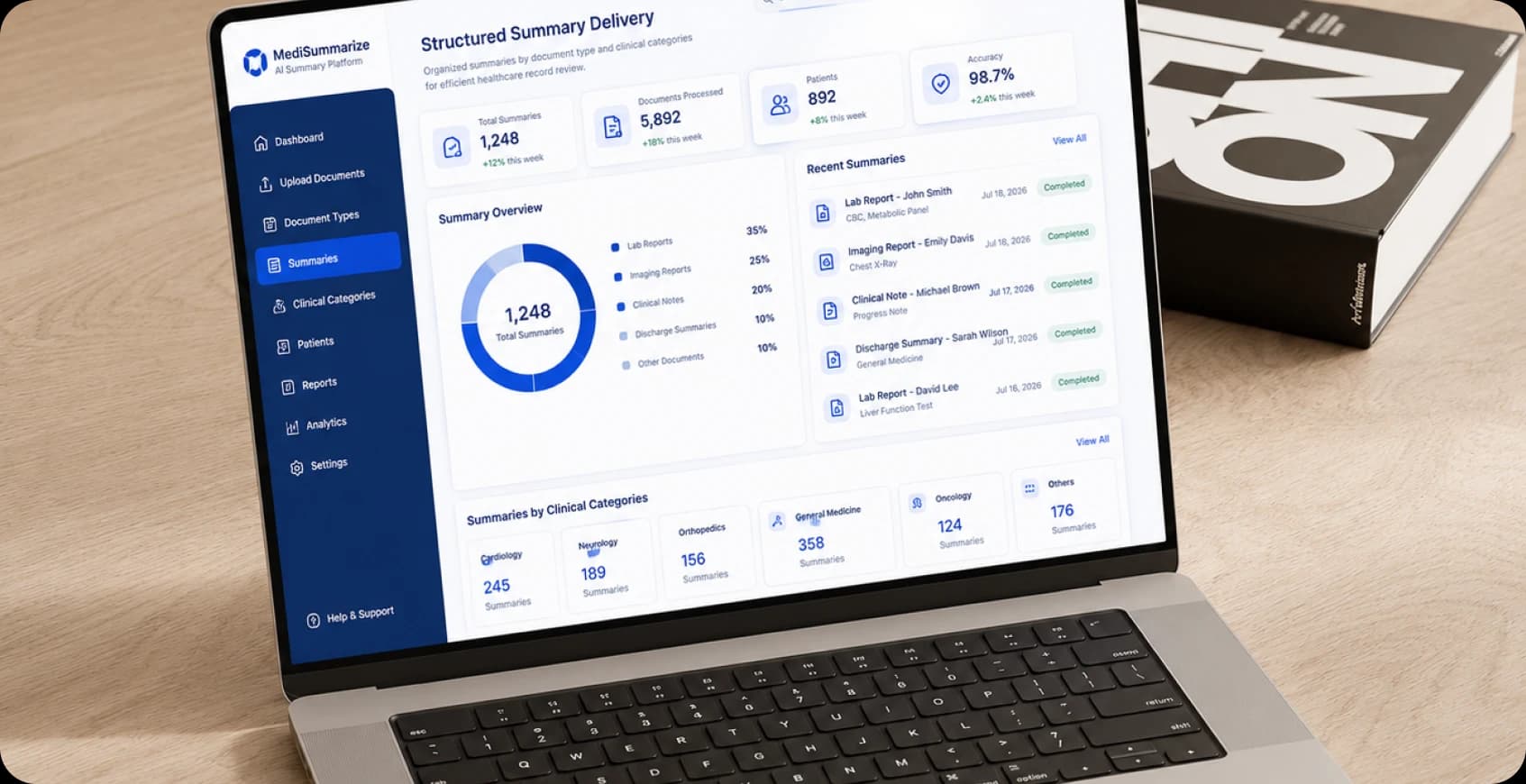 Structured Summary Delivery