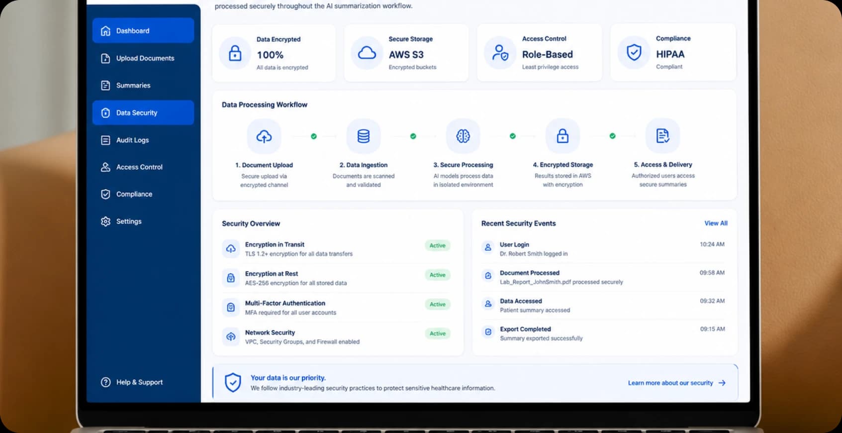 Secure Healthcare Data Processing