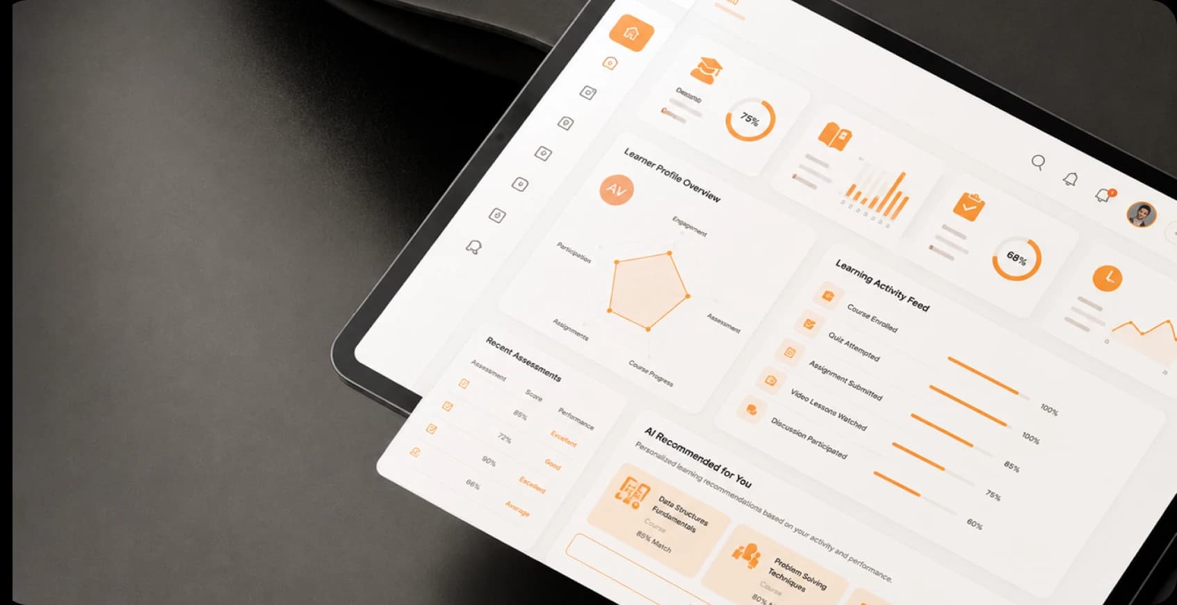 Learner data collection from LMS platforms