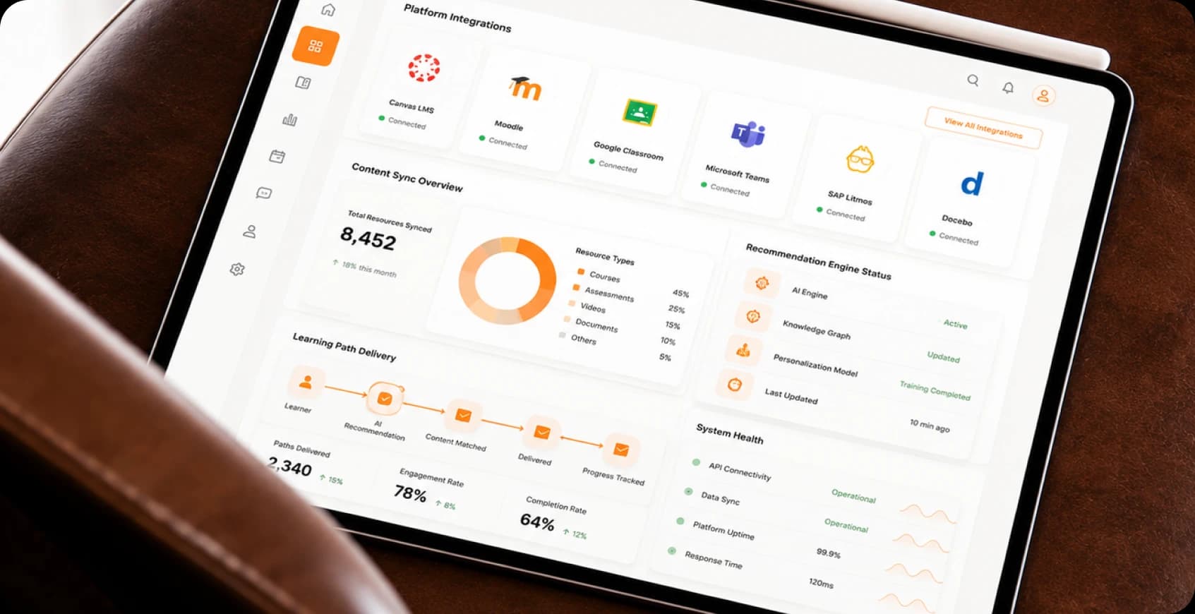 LMS and EdTech platform integration for recommendations