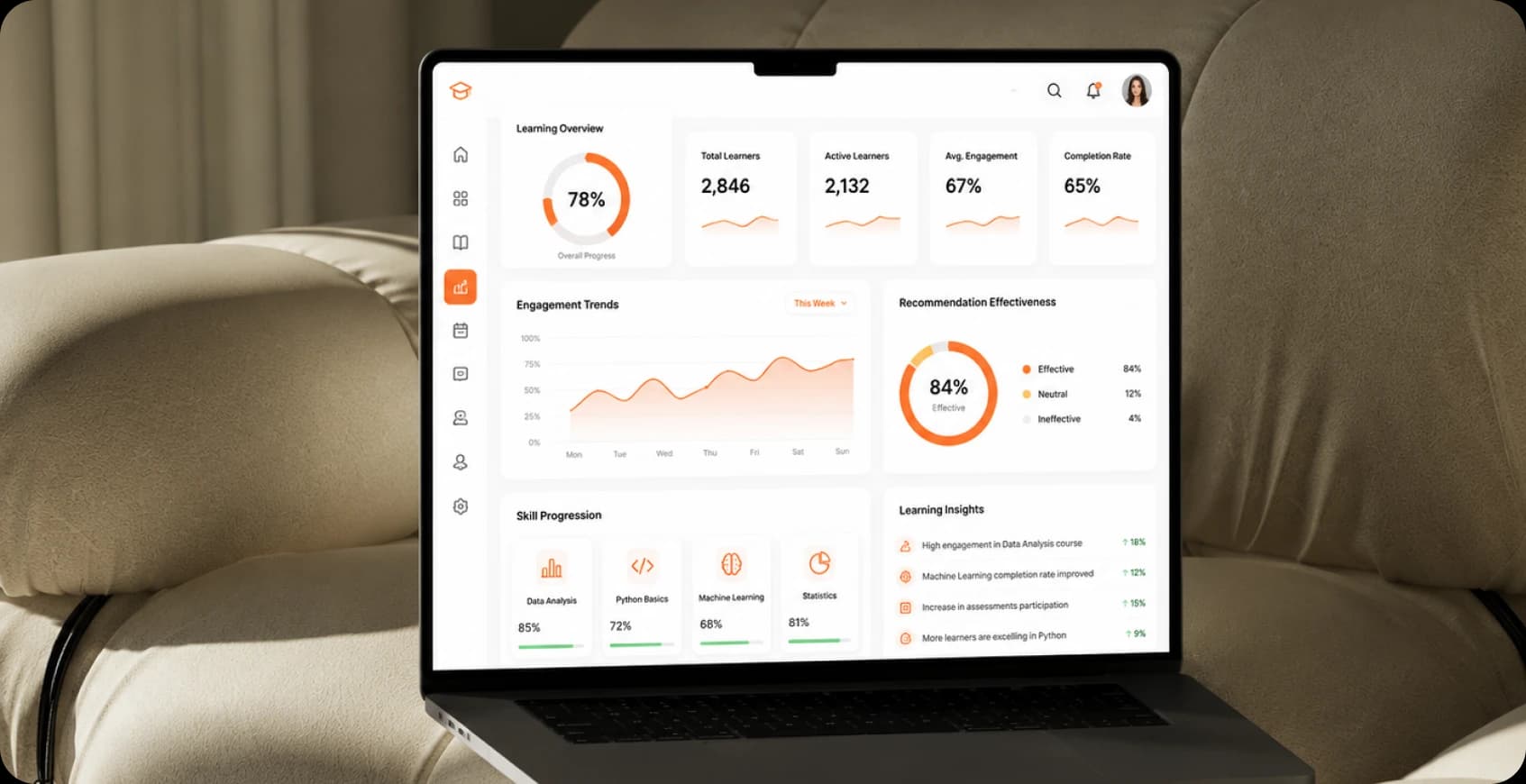 Learning analytics dashboard for recommendation optimization