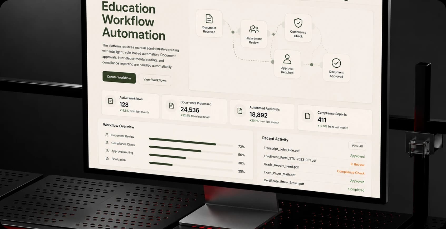 Education Workflow Automation
