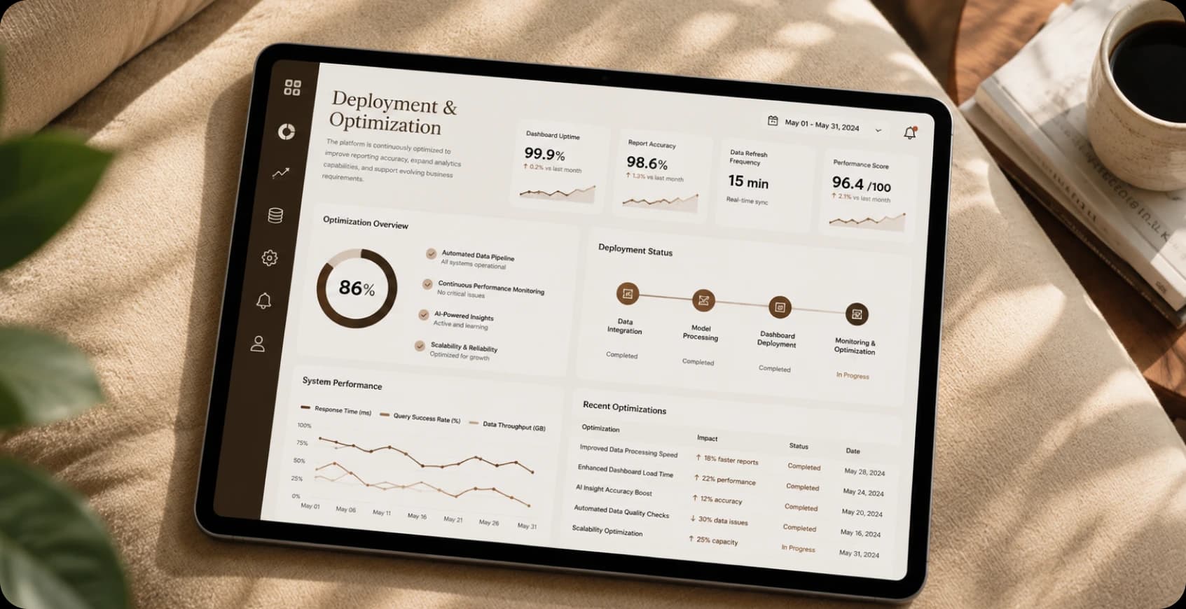Deployment and continuous optimization of sales analytics platform