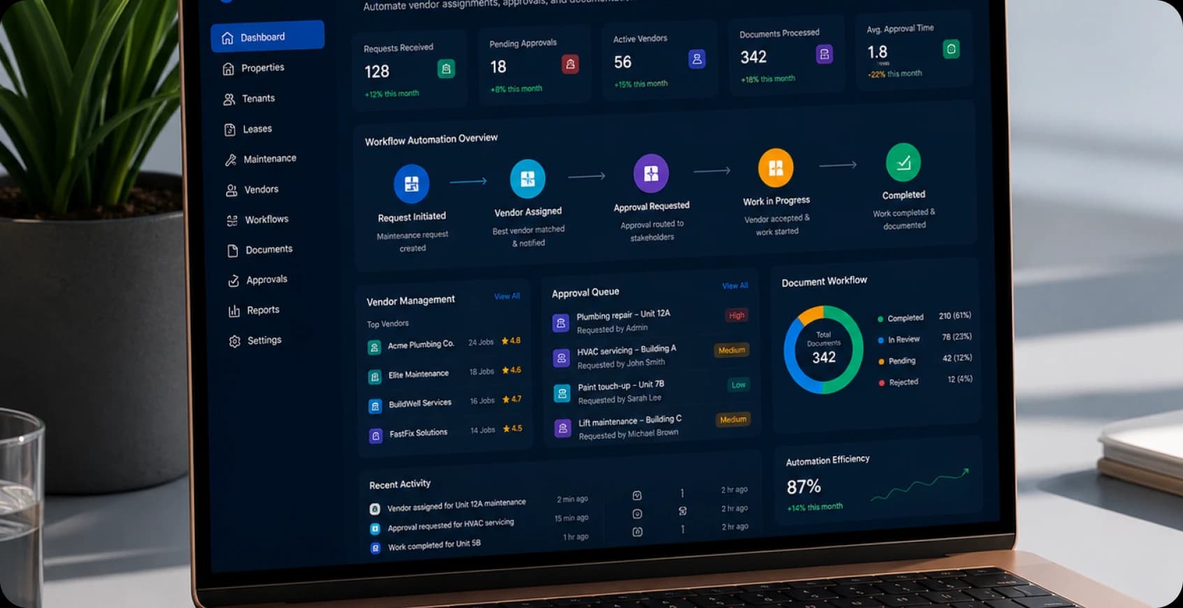 Approval & Vendor Management
