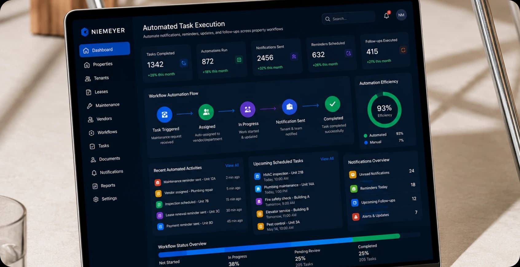 Automated Task Execution
