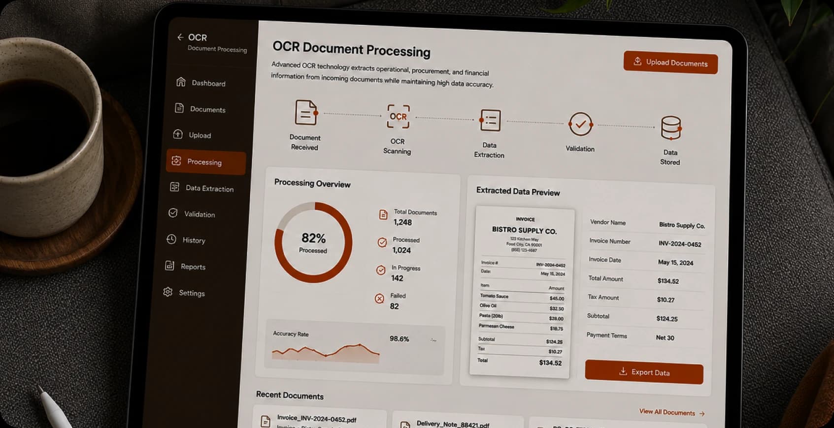 OCR Document Processing