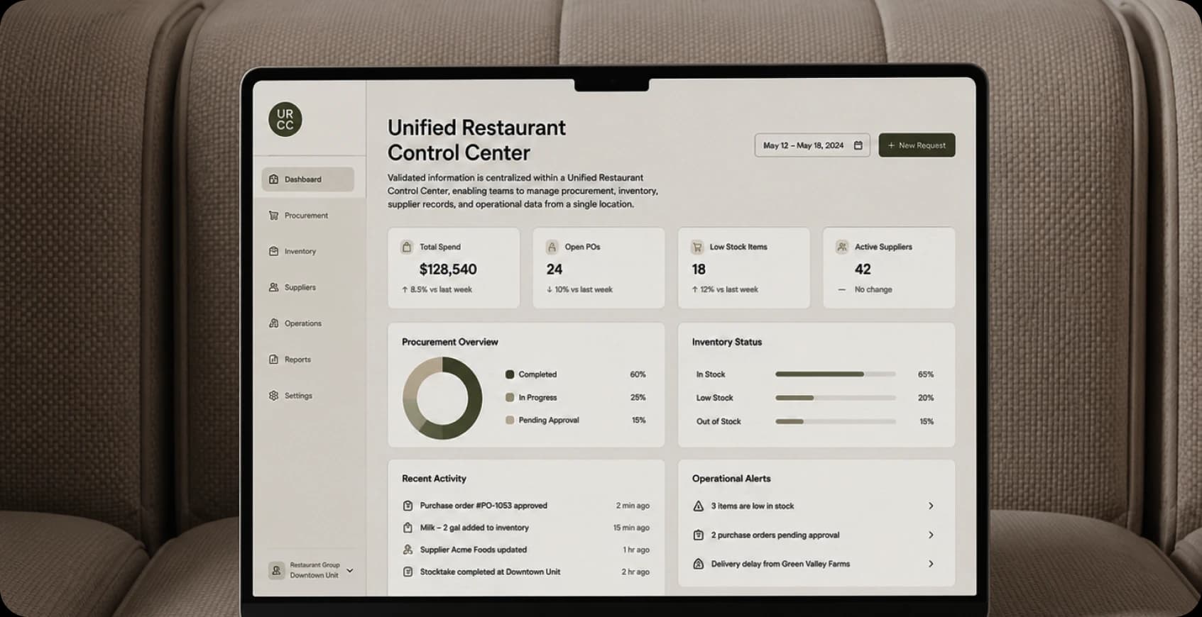 Unified Restaurant Control Center