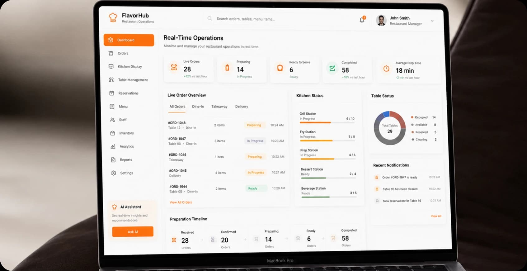 Real-Time Restaurant Operations