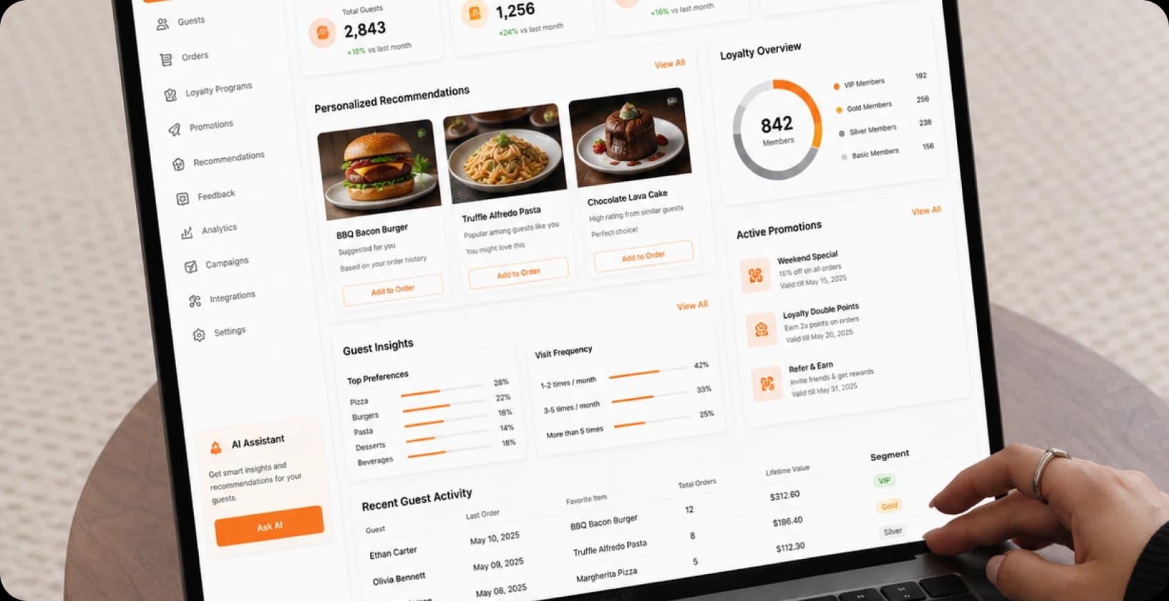 Guest Engagement Intelligence