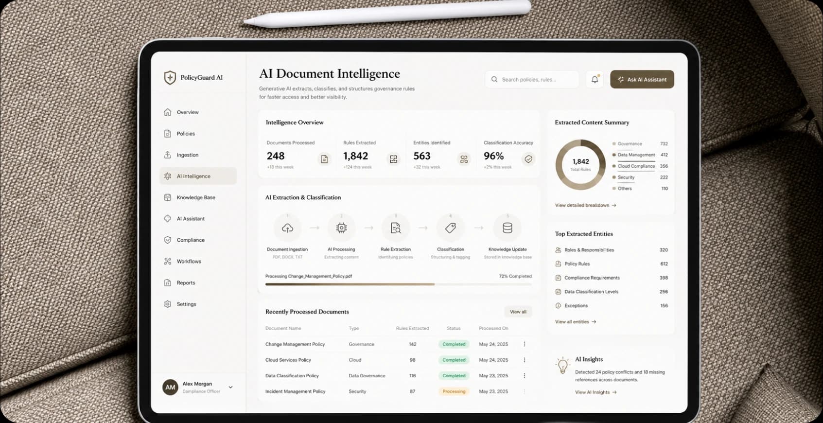 AI processing of enterprise governance documents