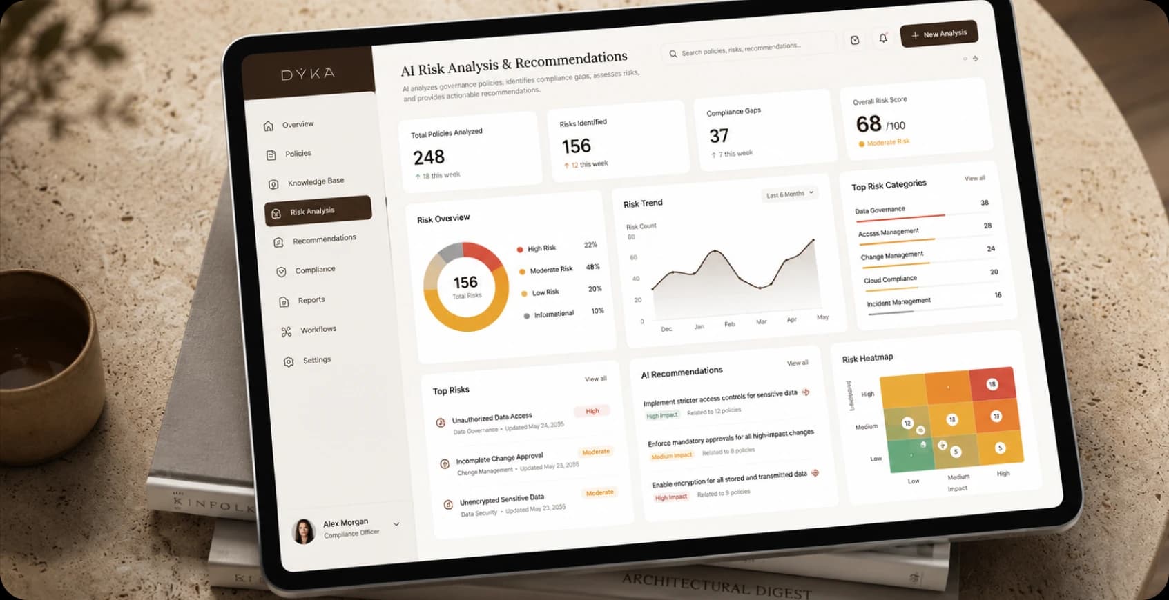 AI risk analysis with policy-backed recommendations