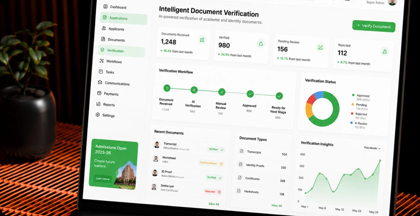 Document Verification