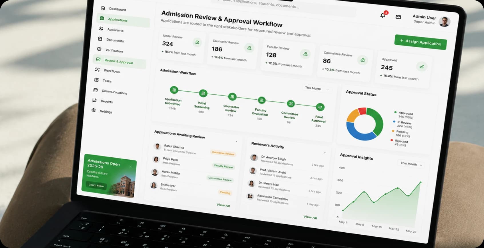 Approval Workflow