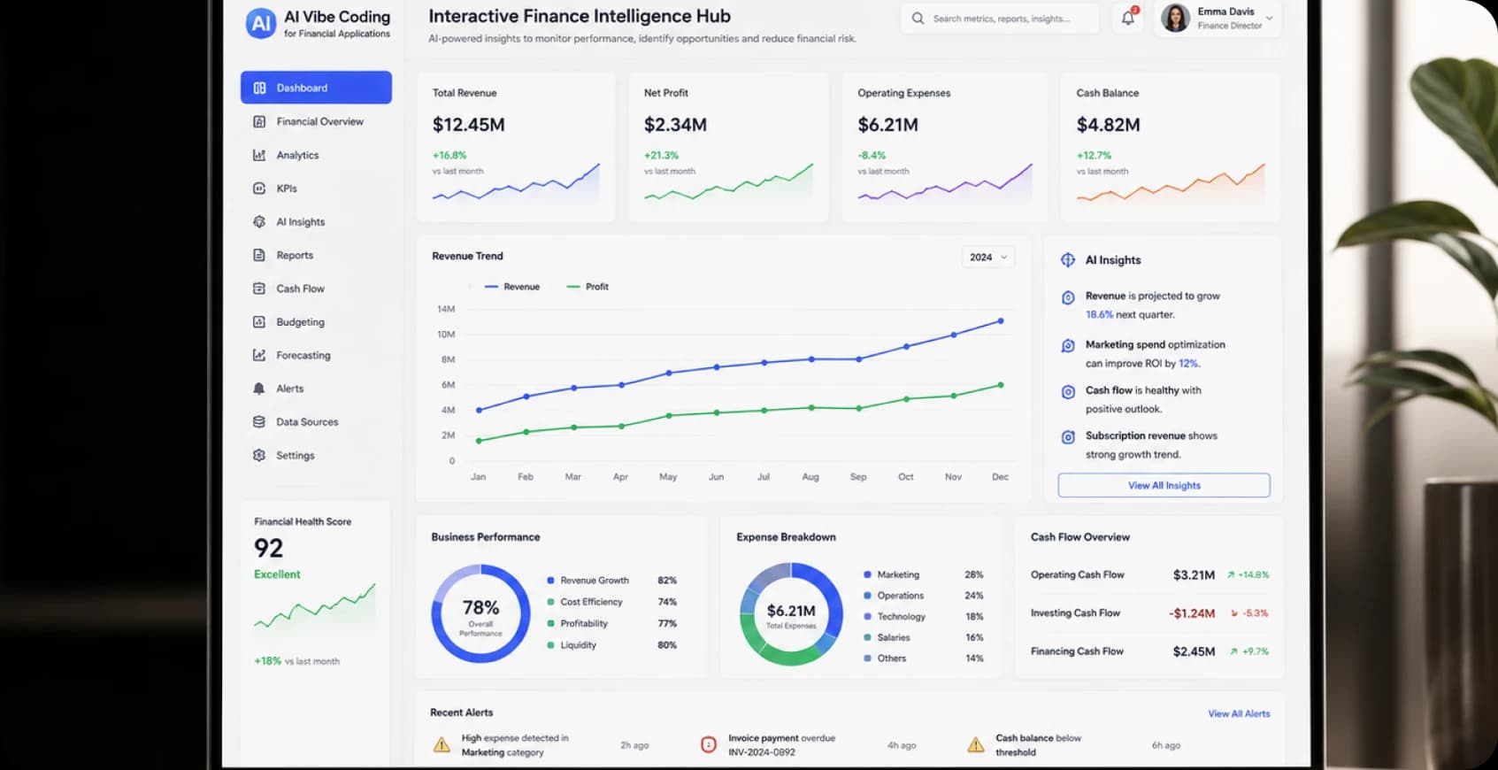 Interactive finance intelligence dashboard