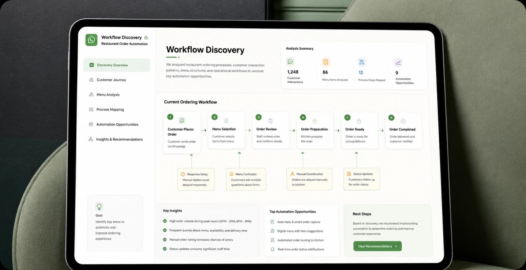Workflow discovery for Australia restaurant ordering processes