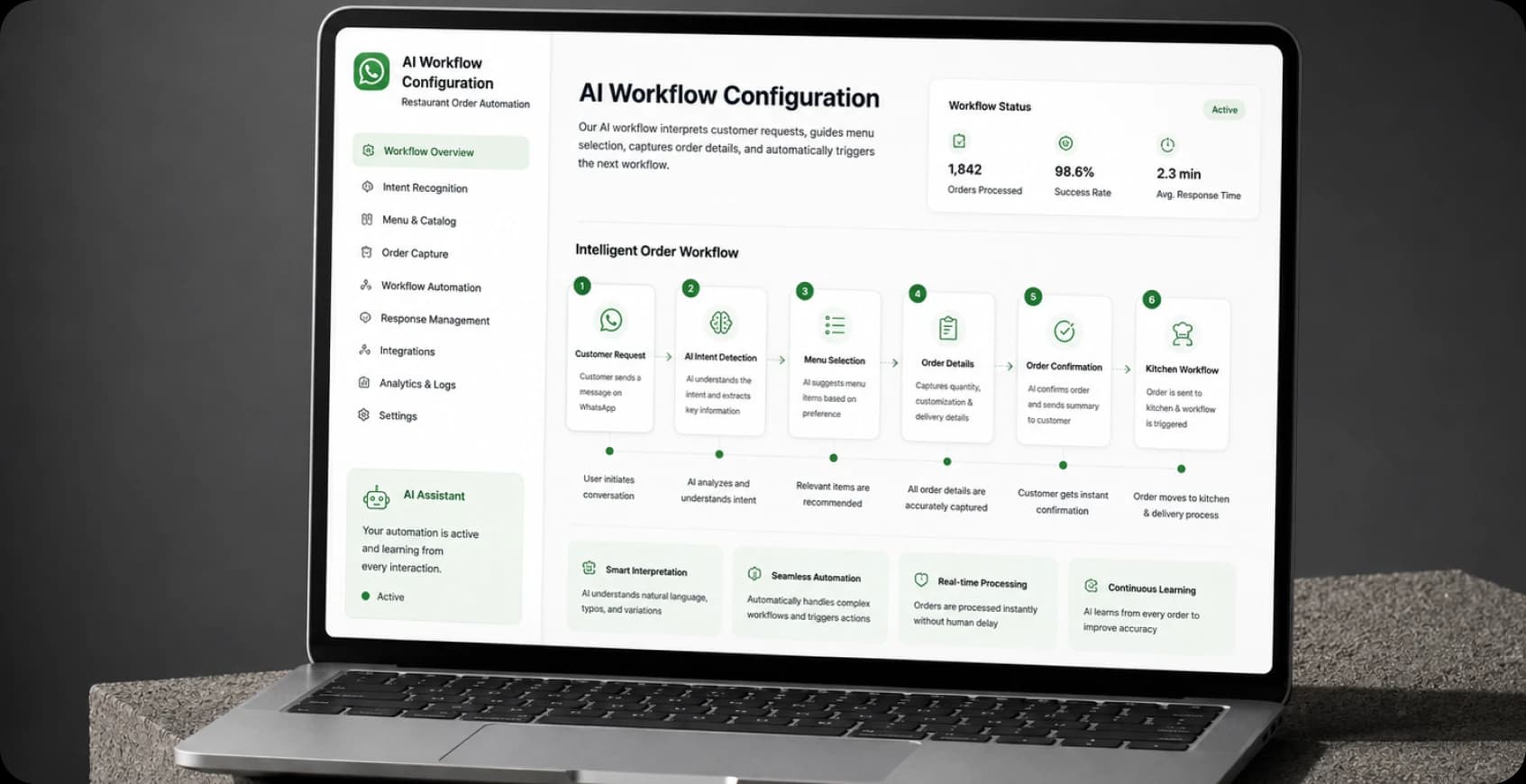 OpenAI and n8n workflow configuration for WhatsApp order automation