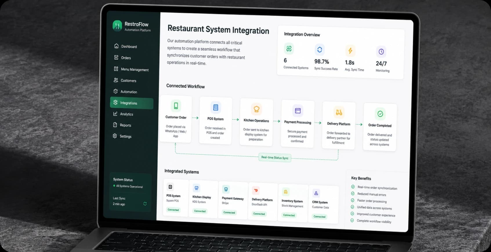 POS and kitchen system integration for automated restaurant orders