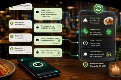 Keeping restaurant chatbot answers accurate as menus and timings change