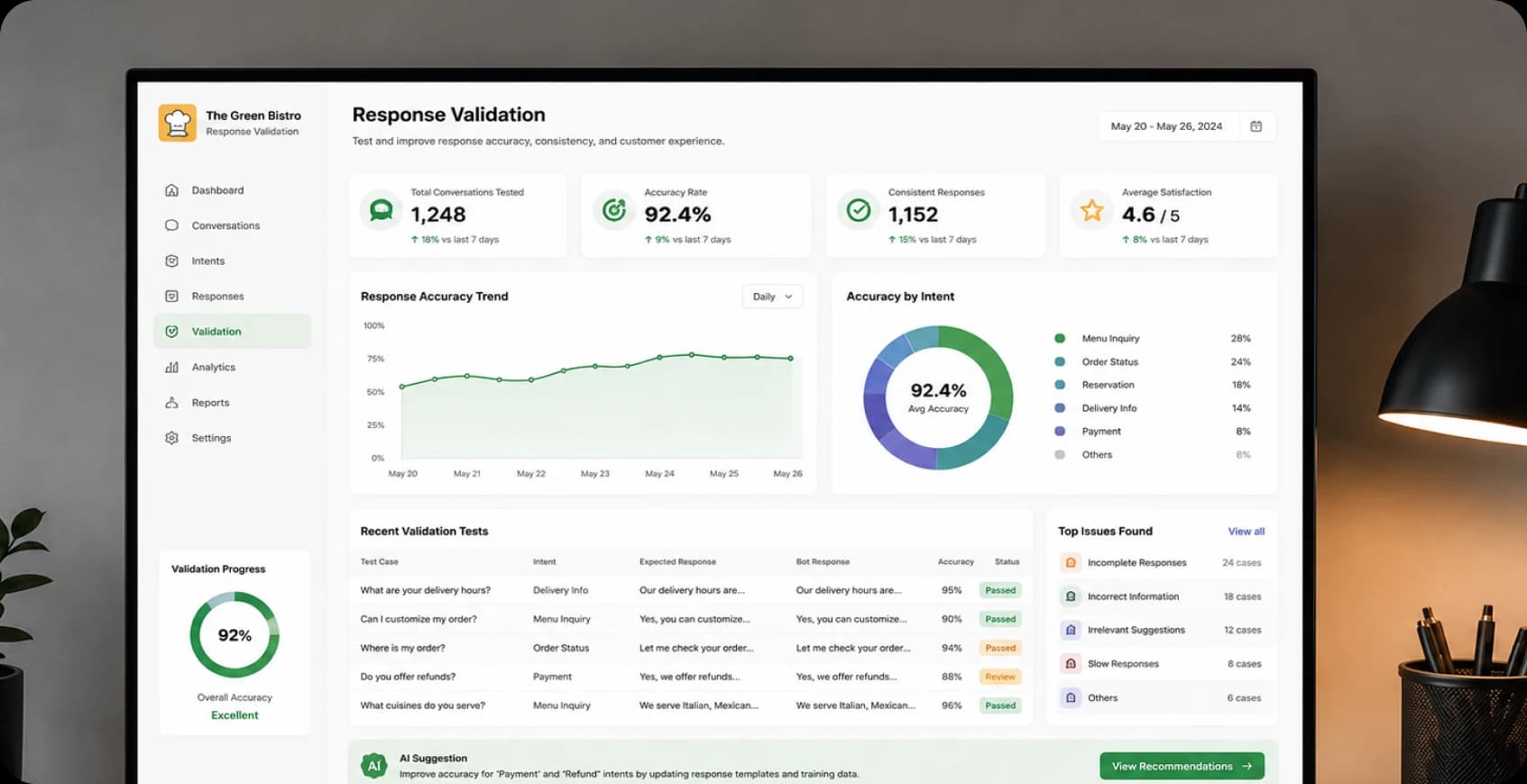 Response validation testing for restaurant WhatsApp chatbot accuracy