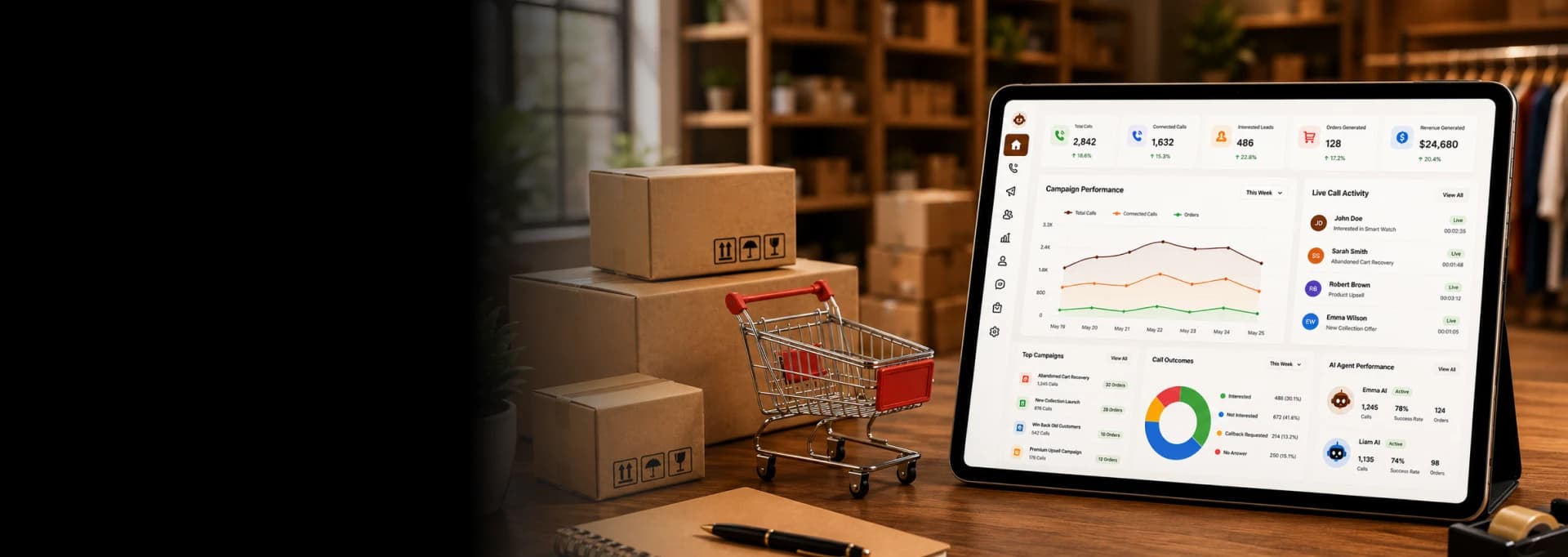 AI Cold Calling Automation for E-commerce